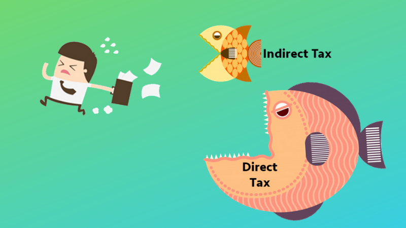 What Do You Mean By Direct And Indirect Taxes